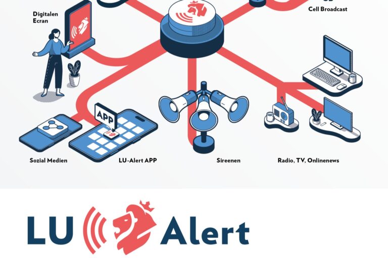 LU-Alert - Nouveau système d'alerte et d'information à la population